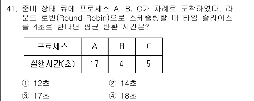 정보처리기사(구) 2018년 41번 - 주어진 프로세스 A, B, C의 실행 시간을 바탕으로 라운드 로빈 스케줄... 에 관한 핵심 기출문제