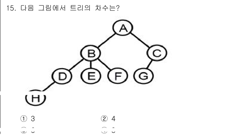 정보처리기사_필기 2018년 15번 - 해당 자격증의 핵심 개념을 묻는 객관식 문제