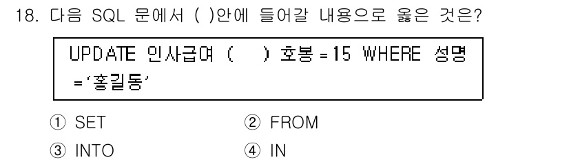 정보처리기사_필기 2018년 18번 - .  
해설: SQL의 UPDATE 문에서 괄호 안에는 변경할 컬럼 이름... 에 관한 핵심 기출문제