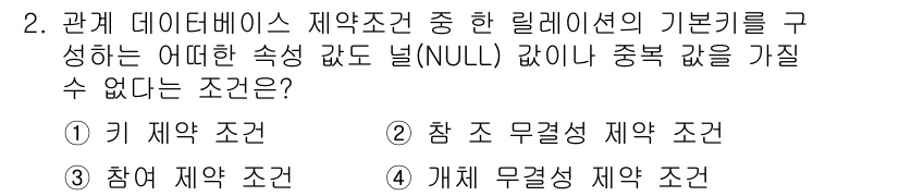 정보처리기사_필기 2018년 2번 - . 개체 무결성 제약 조건

개체 무결성 제약 조건은 기본 키가 NULL... 에 관한 핵심 기출문제