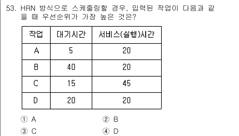 정보처리기사_필기 2018년 53번 - . B

HRN 방식은 각 작업의 대기 시간과 서비스 시간을 고려하여 우... 에 관한 핵심 기출문제