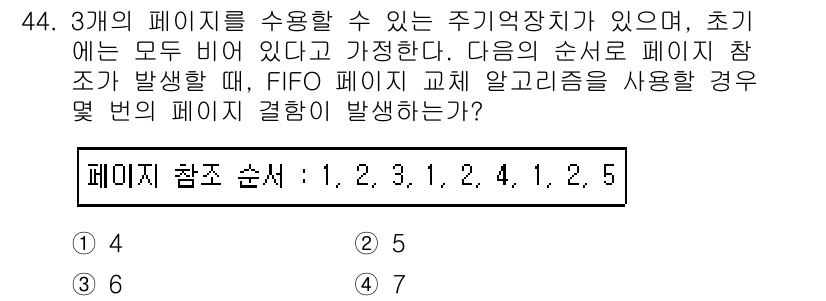 정보처리기사(구) 2019년 44번 - 주어진 참조 순서에 따라 페이지가 메모리에서 적재되는 순서를 보면, FI... 에 관한 핵심 기출문제