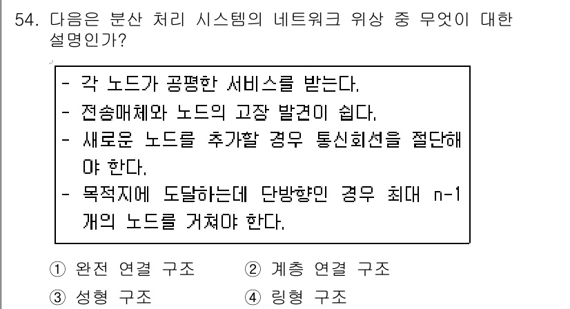 정보처리기사(구) 2019년 54번 - 정답 4번은 분산 처리 시스템에서 각 노드가 동등한 역할을 하며 정보를 ... 에 관한 핵심 기출문제