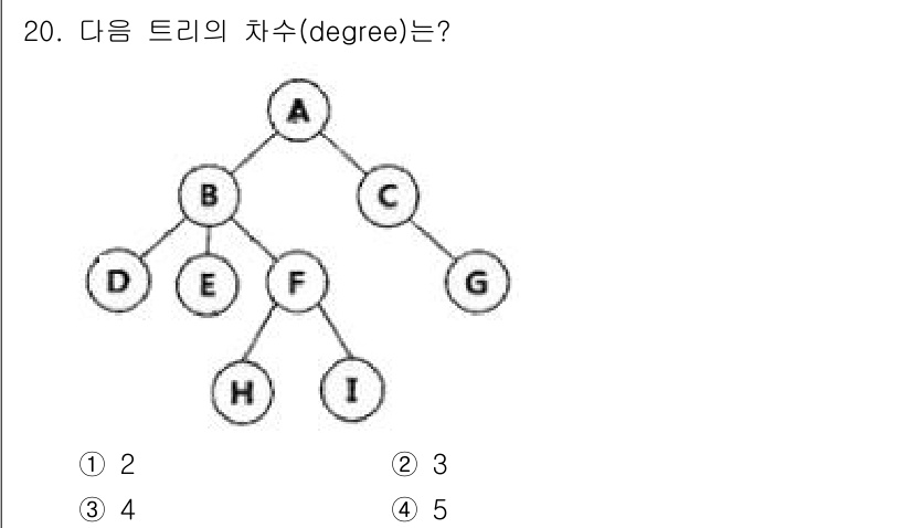 정보처리기사 2019년 20번 - 주어진 트리에서 노드 F의 차수(degree)는 F의 직접적인 자식 노드... 에 관한 핵심 기출문제