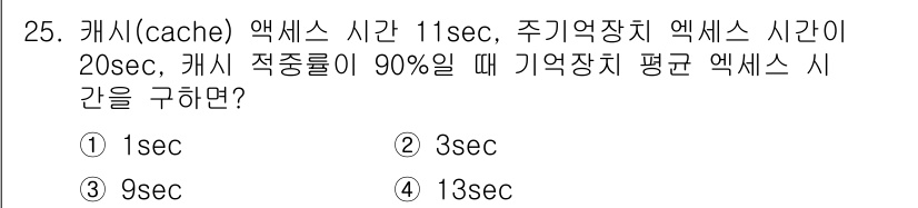 정보처리기사 2019년 25번 - 해당 자격증의 핵심 개념을 묻는 객관식 문제
