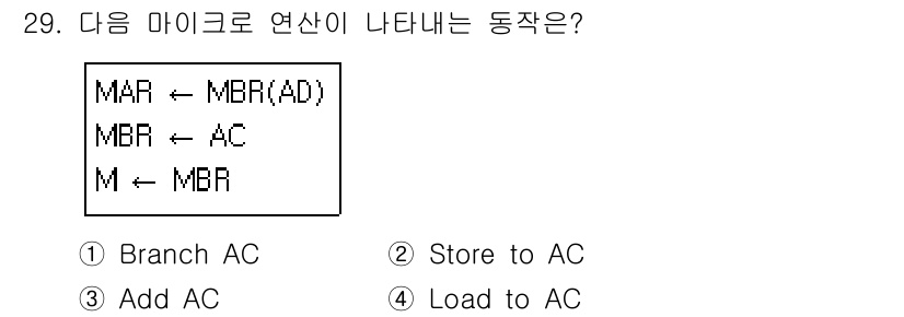 정보처리기사 2019년 29번 - 해당 자격증의 핵심 개념을 묻는 객관식 문제