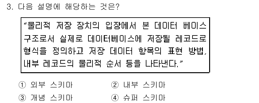 정보처리기사 2019년 3번 - 정답은 2. 내부 스키마이다. 내부 스키마는 물리적 저장 장치에서 데이터... 에 관한 핵심 기출문제