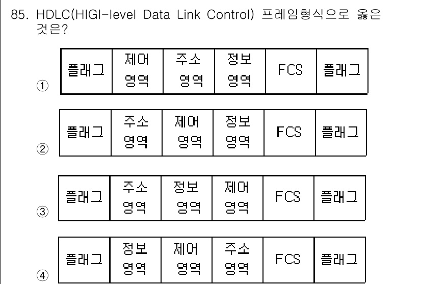 정보처리기사 2019년 85번 - HDLC 프레임에서는 제어 필드 다음에 주소 필드가 위치해야 하며, 정보... 에 관한 핵심 기출문제