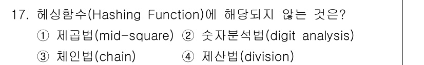 정보처리기사_필기 2019년 17번 - 해싱함수(Hashing Function)에서 해당되지 않는 것은 ③ 체인... 에 관한 핵심 기출문제