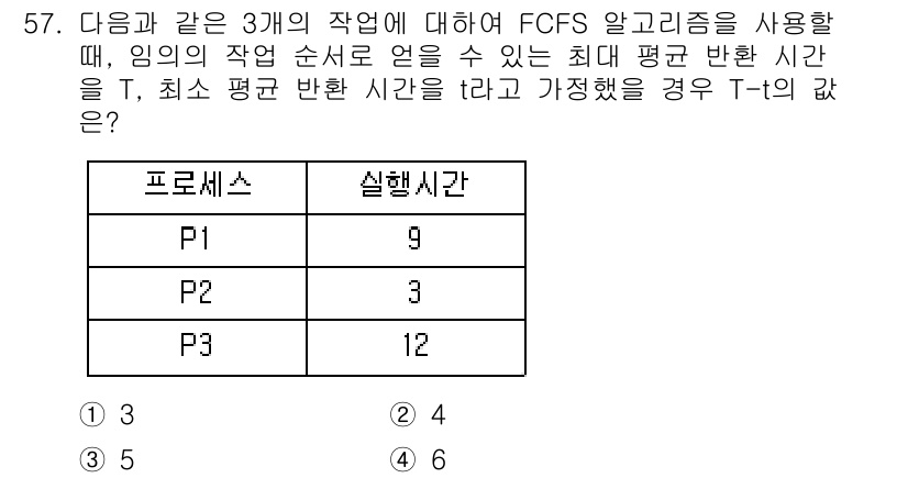 정보처리기사_필기 2019년 57번 - FCFS(First-Come, First-Served) 알고리즘에서는 작... 에 관한 핵심 기출문제