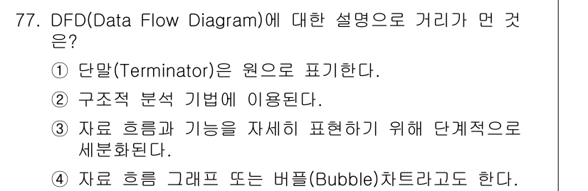 정보처리기사_필기 2019년 77번 - . DFD에서 단말(Terminator)은 시스템 외부의 개체를 나타내며... 에 관한 핵심 기출문제