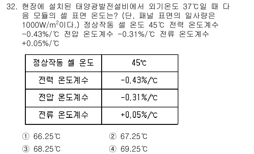 신재생에너지발전설비기사(구) 2016년 32번 - 문제에서 주어진 외기온 37℃와 태양광발전설비의 셀 온도 45℃를 고려할... 에 관한 핵심 기출문제