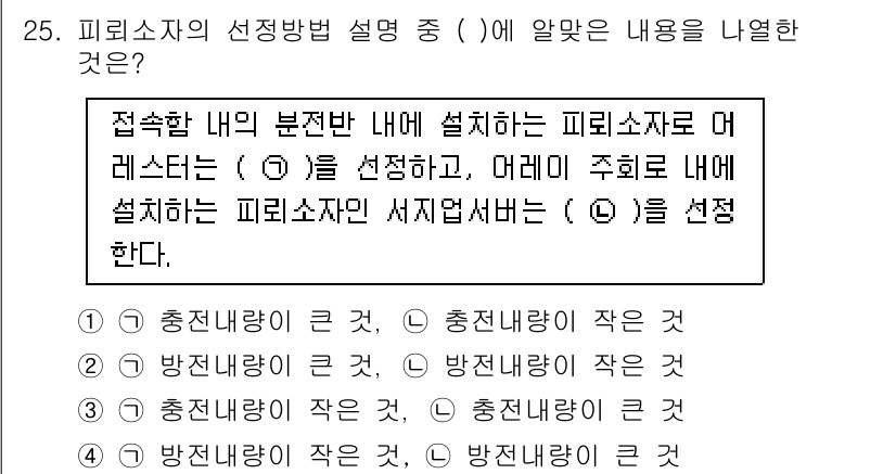 신재생에너지발전설비기사(구) 2017년 25번 - 피뢰소자의 선정 방법은 설치 위치에 따라 다르며, 접속함 내부의 분전반에... 에 관한 핵심 기출문제