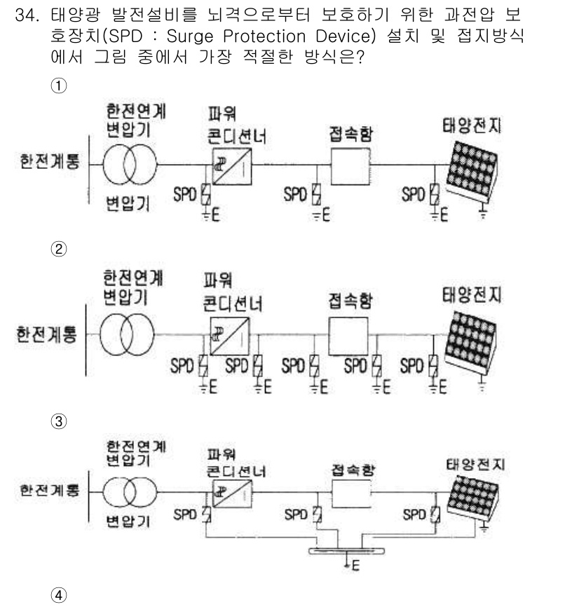 신재생에너지발전설비기사(구) 2018년 34번 - 정답 4번은 태양광 발전설비에서 발생할 수 있는 과도전압을 효과적으로 보... 에 관한 핵심 기출문제
