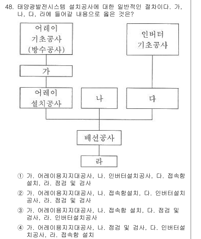 신재생에너지발전설비기사(구) 2019년 48번 - 정답이 2번인 이유는 태양광 발전 시스템의 설계와 설치에 있어, 기본적으... 에 관한 핵심 기출문제