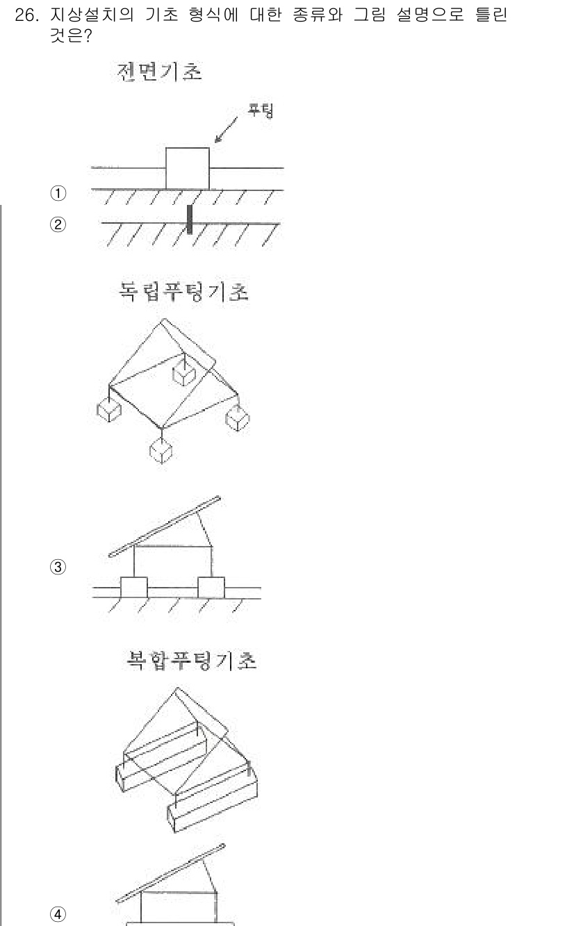 신재생에너지발전설비기사 2019년 26번 - . 

전면기초는 수직하중을 지지하는 형태로, 주로 지반과의 접촉 면적을... 에 관한 핵심 기출문제