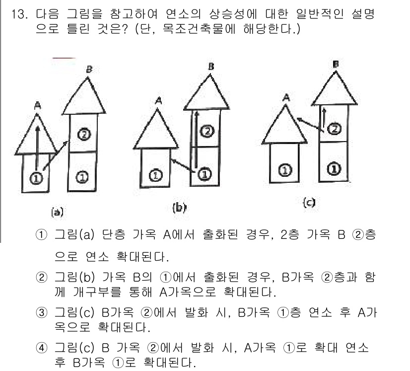 화재감식평가산업기사 2020년 13번 - 정답은 4번이다. 그림에서 기둥 A는 기둥 B와 연결된 두 번째 기둥과 ... 에 관한 핵심 기출문제