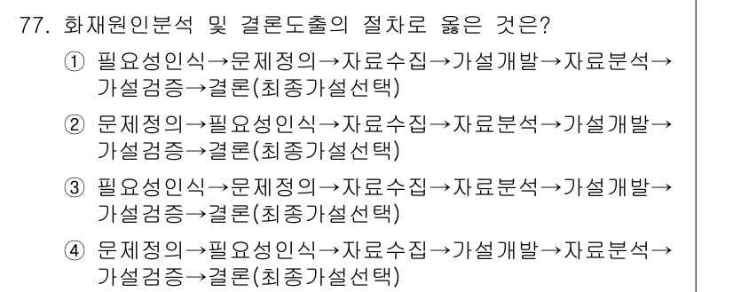 화재감식평가산업기사 2020년 77번 - 해설: 문제의 요구 사항인 필요성 인식이 자료 수집과 가설 개발 단계에 ... 에 관한 핵심 기출문제