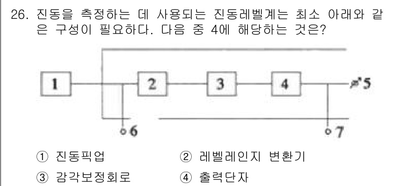 소음진동산업기사 2020년 26번 - 진동 측정을 위한 최소 구성이 필요하므로 진동팽임이 필수적입니다. 레벨레... 에 관한 핵심 기출문제