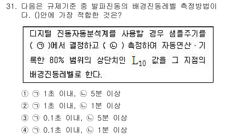 소음진동산업기사 2020년 31번 - 배경 진동 측정법에서 80% 범위는 전체 신호의 중요 부분을 포착하기 위... 에 관한 핵심 기출문제