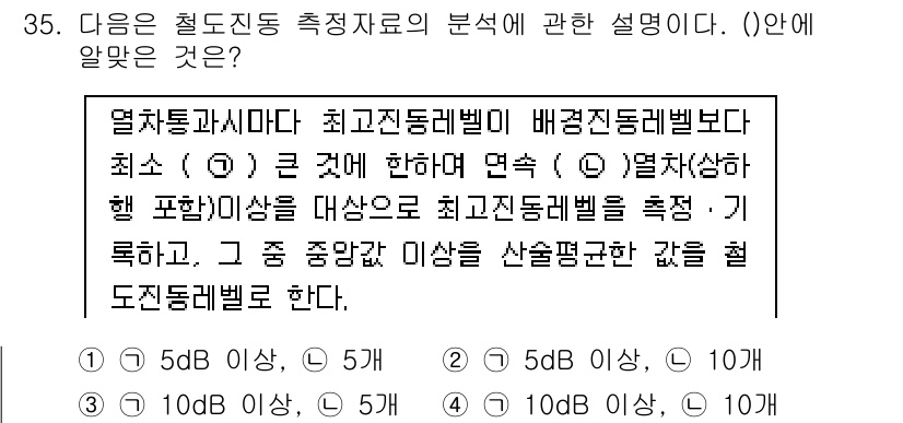 소음진동산업기사 2020년 35번 - 최고진동레벨은 특정 기준에서 진동의 최대를 나타내며, 이 값을 통해 작업... 에 관한 핵심 기출문제