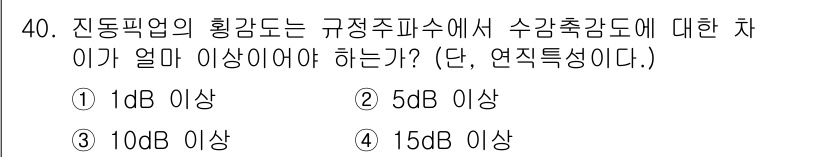 소음진동산업기사 2020년 40번 - 주기적인 신호의 경우, 정적 추정기에서 추가적인 연속 주파수 대역의 기여... 에 관한 핵심 기출문제