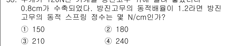 소음진동산업기사 2020년 53번 - 해당 자격증의 핵심 개념을 묻는 객관식 문제