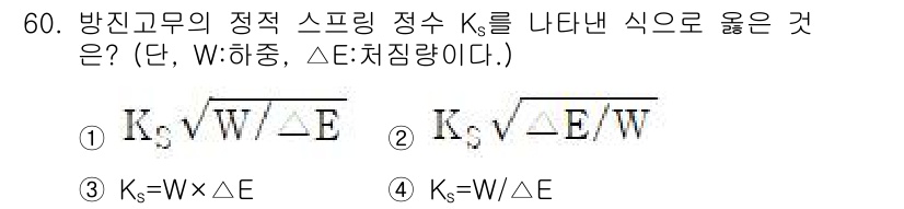 소음진동산업기사 2020년 60번 - 정답 4번, \( K_s = \frac{W}{\Delta E} \)은 정... 에 관한 핵심 기출문제