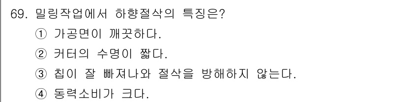 정밀측정산업기사 2020년 69번 - . 

밀링 작업에서 하향 절삭은 가공 시 칩이 잘 떨어지고, 가공면이 ... 에 관한 핵심 기출문제