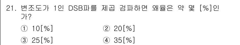 전파전자통신기사 2015년 21번 - 해당 자격증의 핵심 개념을 묻는 객관식 문제