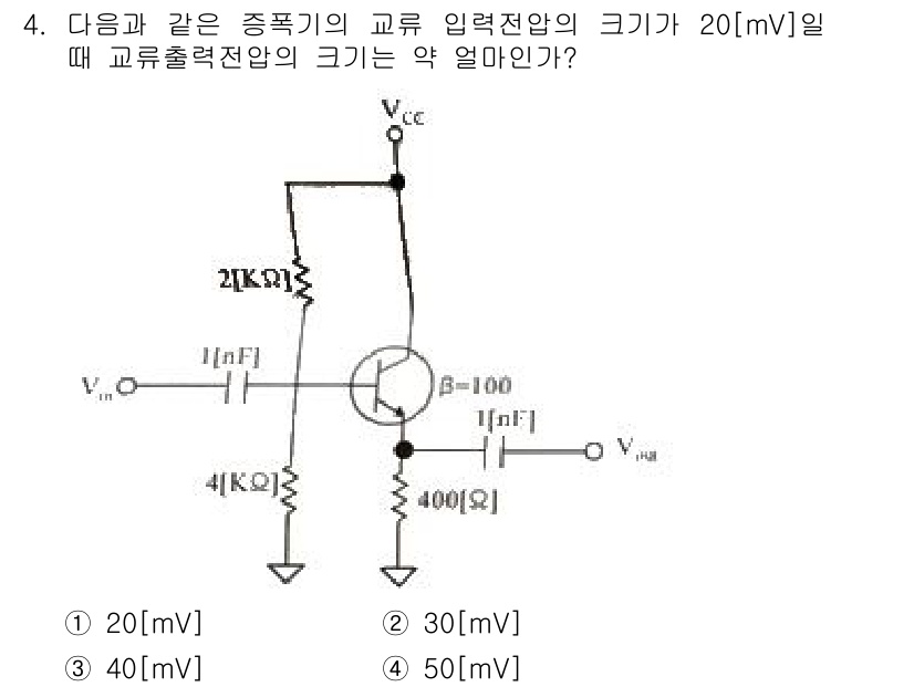 전파전자통신기사 2016년 4번 - 해당 자격증의 핵심 개념을 묻는 객관식 문제