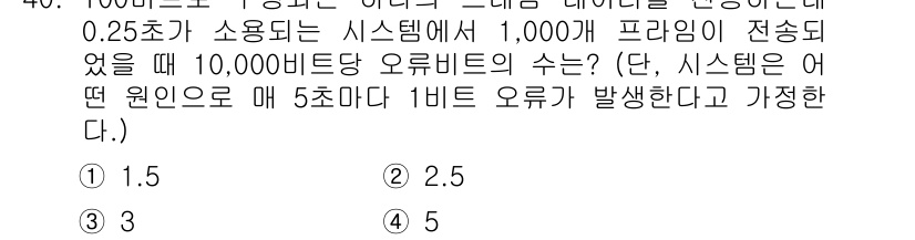 전파전자통신기사 2016년 40번 - 해당 자격증의 핵심 개념을 묻는 객관식 문제
