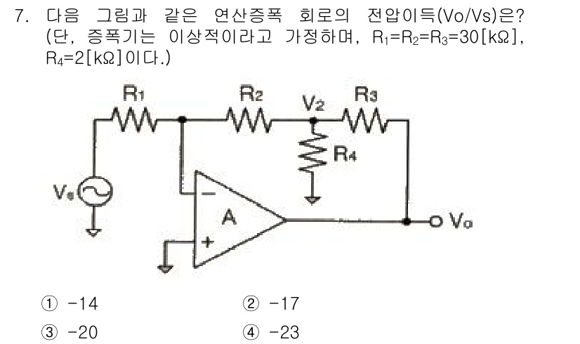 전파전자통신기사 2016년 7번 - 주어진 회로에서 전압 이득은 각 저항의 비율에 의해 결정된다. R1, R... 에 관한 핵심 기출문제