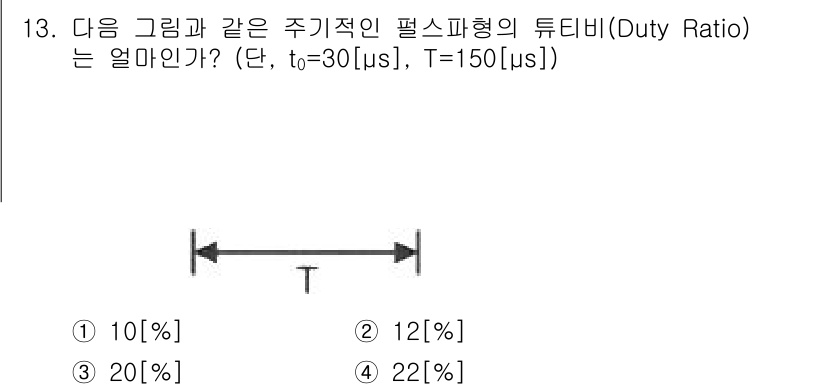 전파전자통신기사 2017년 13번 - 주기적인 펄스 형태에서 듀티 비율(Duty Ratio)은 펄스가 지속되는... 에 관한 핵심 기출문제