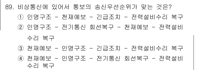 전파전자통신기사 2017년 89번 - 1. 비선형 매체에서의 전파는 송신우선 순위에 따라 신호 왜곡이 발생할 ... 에 관한 핵심 기출문제