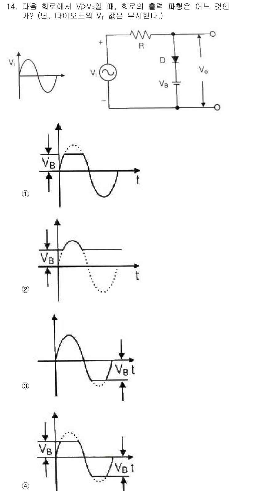 전파전자통신기사 2018년 14번 - 해당 자격증의 핵심 개념을 묻는 객관식 문제