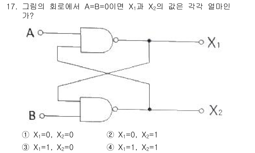 전파전자통신기사 2018년 17번 - A와 B가 모두 0일 때, 두 입력 X1과 X2는 각각 0과 1로 설정되... 에 관한 핵심 기출문제