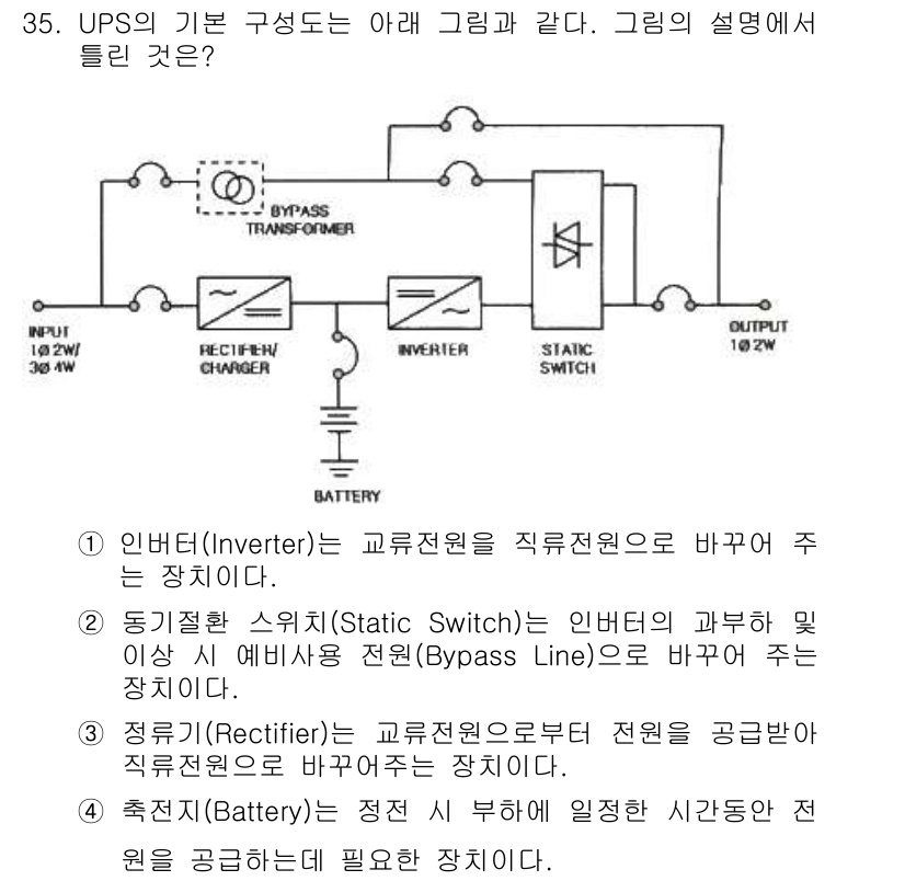 전파전자통신기사 2018년 35번 - UPS의 기본 구성에서 인버터(Inverter)는 교류 전원을 직접 수전... 에 관한 핵심 기출문제