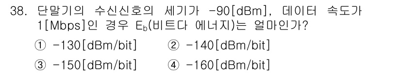 전파전자통신기사 2018년 38번 - 수신 신호의 세기와 데이터 속도를 고려할 때, 신호 대 잡음 비율(SNR... 에 관한 핵심 기출문제