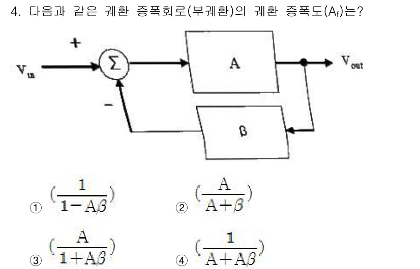 전파전자통신기사 2018년 4번 - 주어진 회로는 두 개의 제한 증폭기가 포함되어 있습니다. 이 회로의 전송... 에 관한 핵심 기출문제