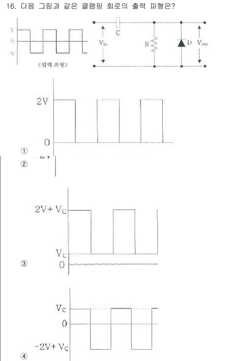 전파전자통신기사 2019년 16번 - 주어진 회로는 클램핑 회로로, 입력 신호가 특정 레벨(Vc)에서 고정되어... 에 관한 핵심 기출문제