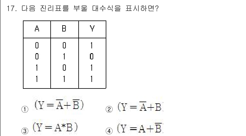 전파전자통신기사 2019년 17번 - 주어진 진리표에서 A와 B의 논리값에 따라 Y의 출력이 결정됩니다. Y는... 에 관한 핵심 기출문제
