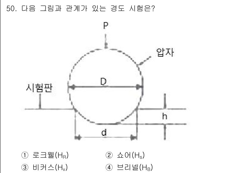 에너지관리기능장 2015년 50번 - . 브리넬(Hb)

브리넬 경도 실험은 일정한 하중을 구형 경도계로 시편... 에 관한 핵심 기출문제
