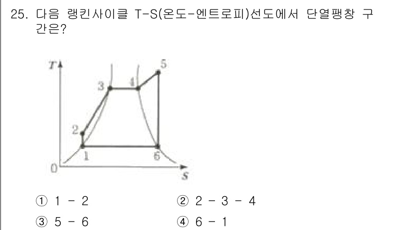 에너지관리기능장 2017년 25번 - 이 문제에서 T-S도와 열역학 사이클에 대한 이해가 필요합니다. 단열 과... 에 관한 핵심 기출문제