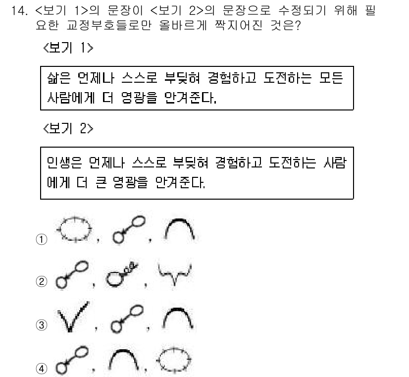 워드프로세서_(구_1급) 2020년 14번 - 정답 '2'는 문장의 주체를 명확히 하고 의미를 명료하게 전달하기 위해 ... 에 관한 핵심 기출문제