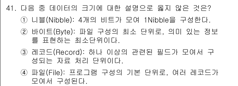 워드프로세서_(구_1급) 2020년 41번 - 정답이 '2'인 이유는 "바이트(Byte): 파일 구성의 최소 단위"라는... 에 관한 핵심 기출문제