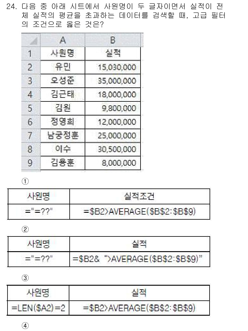 컴퓨터활용능력_1급 2020년 24번 - 정답이 '1'인 이유는, 조건식에 대한 설명이 명확하고 두 글자 이름을 ... 에 관한 핵심 기출문제