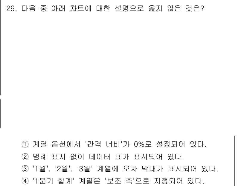 컴퓨터활용능력_1급 2020년 29번 - 정답은 '1'입니다. '간격 너비'가 0%로 설정되면 데이터가 제대로 표... 에 관한 핵심 기출문제