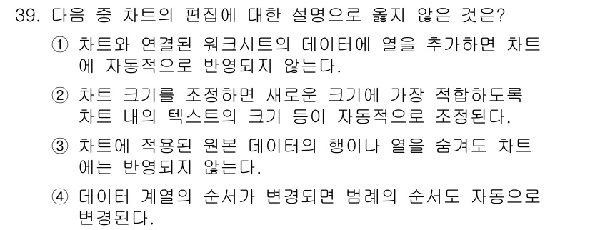 컴퓨터활용능력_1급 2020년 39번 - 정답인 '3'번은 차트에 적용된 원본 데이터의 행이나 열이 변경되더라도 ... 에 관한 핵심 기출문제