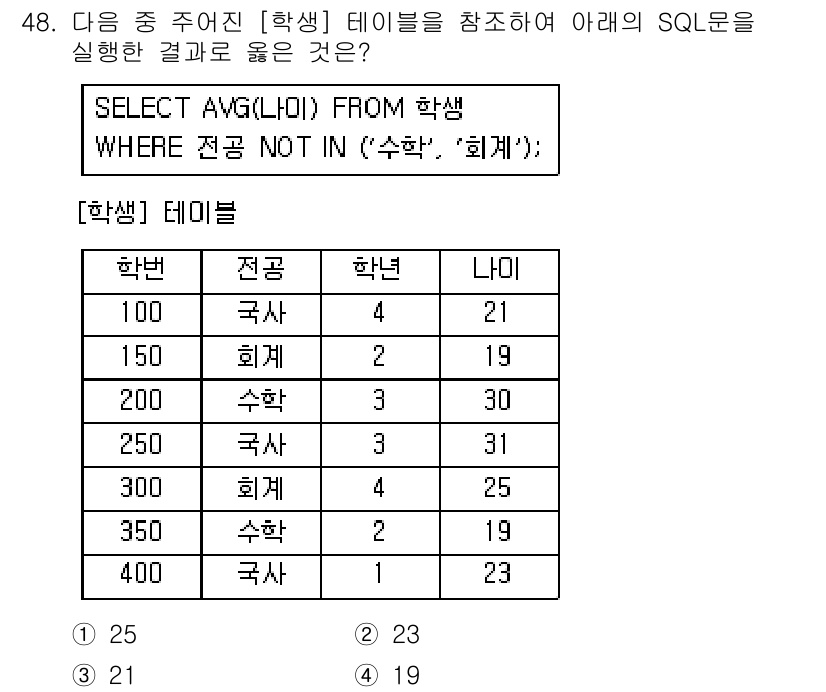 컴퓨터활용능력_1급 2020년 48번 - 해당 자격증의 핵심 개념을 묻는 객관식 문제